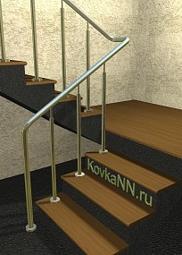 Перила без ригелей